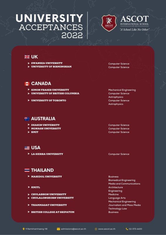 University Progression from Ascot International School to university worldwide