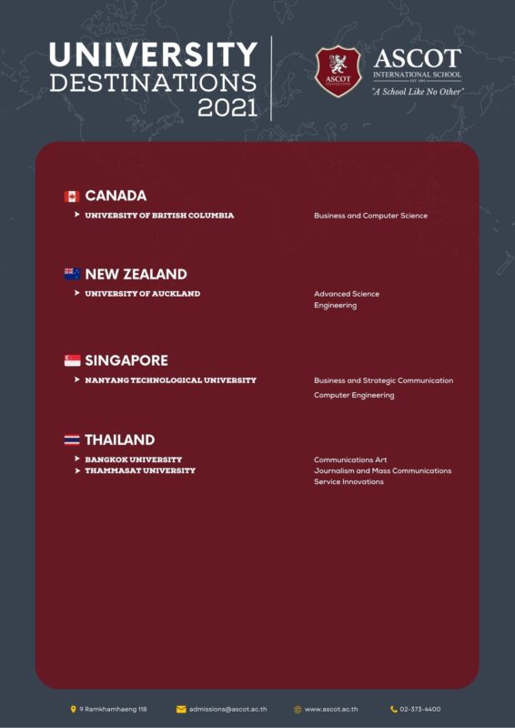 University Progression from Ascot International School to university worldwide -2
