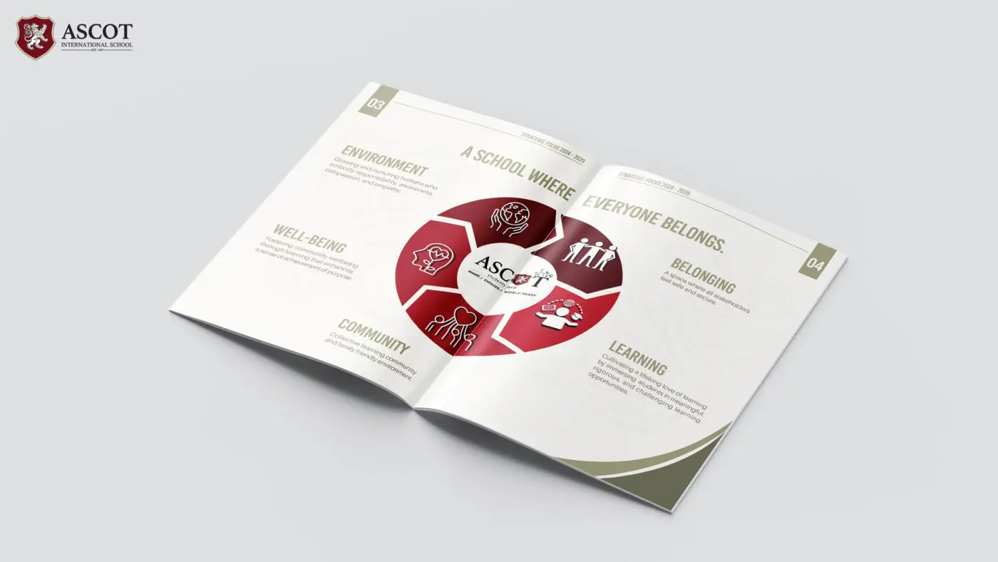 Strategic Focus of Ascot International School - 4