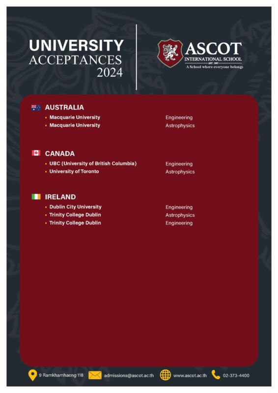 University progression 2024